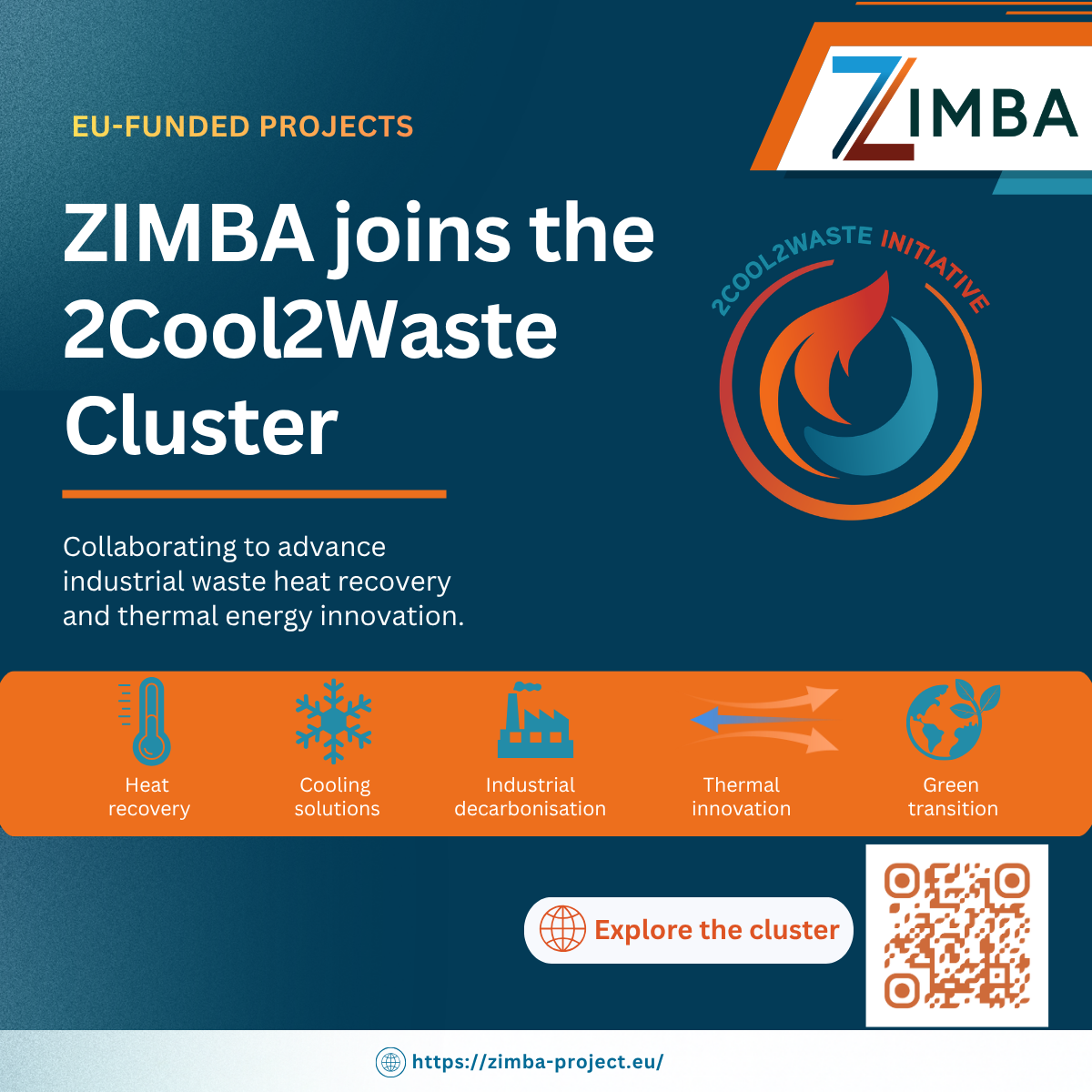ZIMBA Joins the 2Cool2Waste Cluster